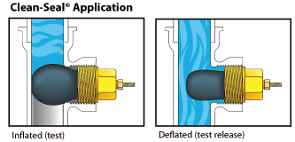 Clean Seal Pipe Plug